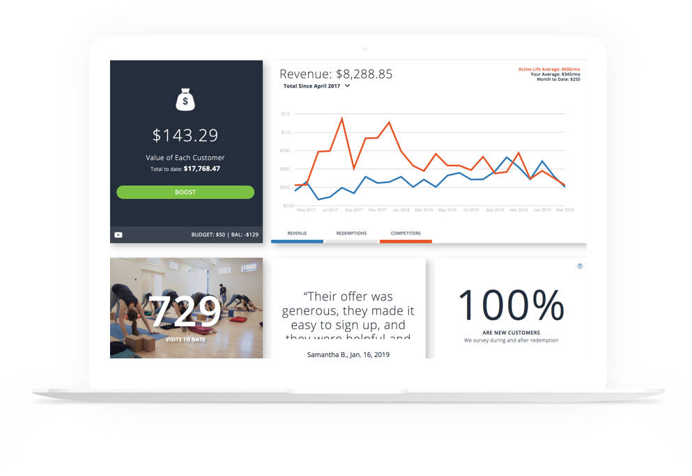 Macbook revenue